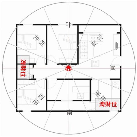 坐南朝北財位|坐南向北怎麼看？陽光、財運、桃花一次到位！風水大師教你判斷。